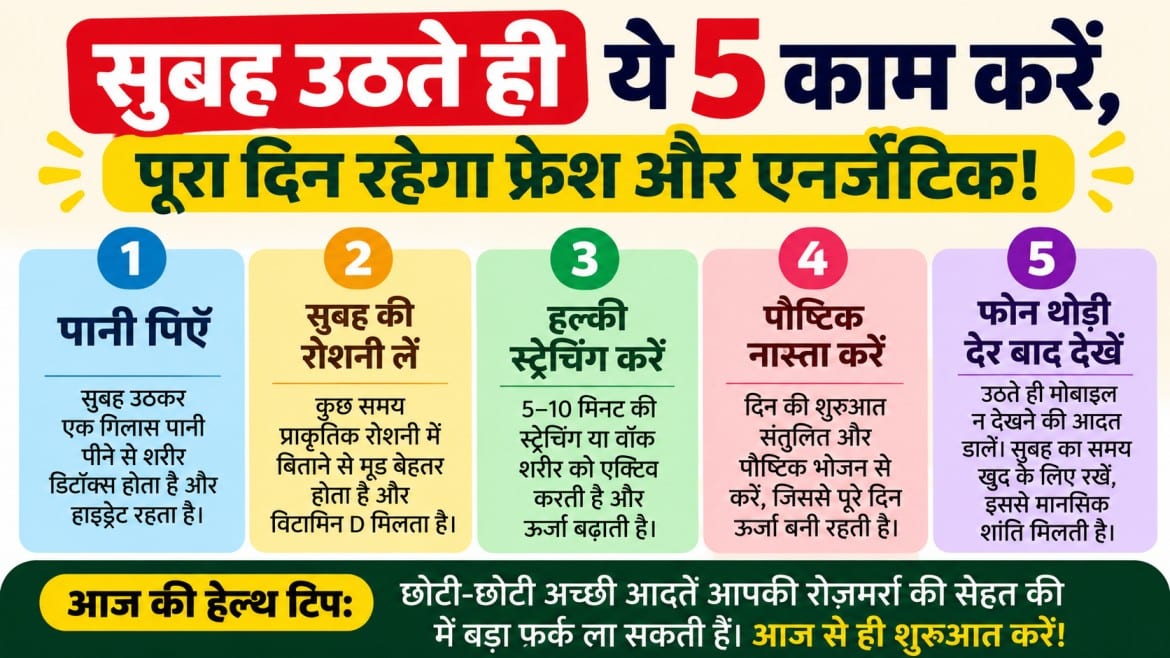 सुबह उठते ही ये 5 काम करें, पूरा दिन रहेगा फ्रेश और एनर्जेटिक!